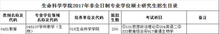 专硕-2.png